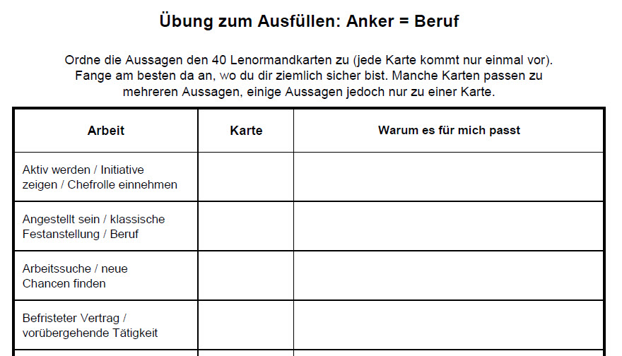 Ausschnitt Uebungen Anker 1